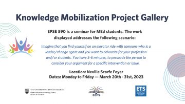 Knowledge Mobilization Project Gallery